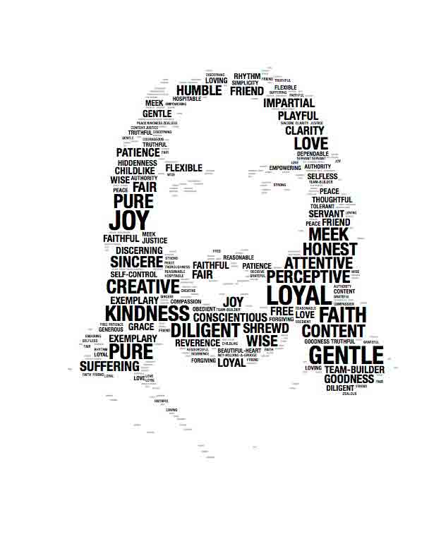 Identity – Freedom!
